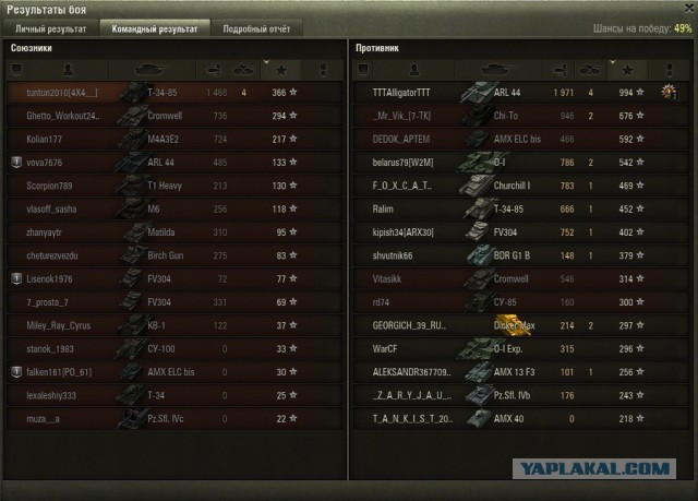Wargaming 29