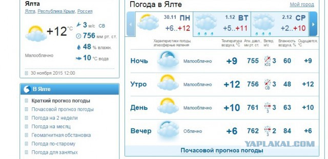 Гоа признали небезопасным местом для россиян
