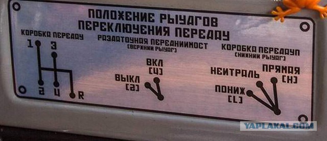 Зачем японцу русский УАЗик?