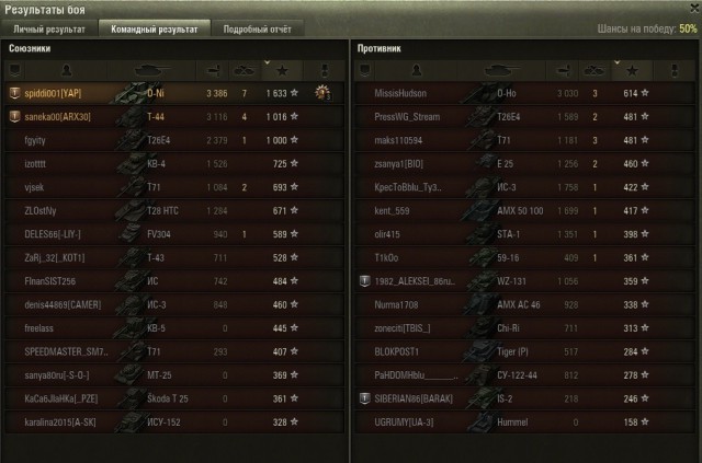 Wargaming 32