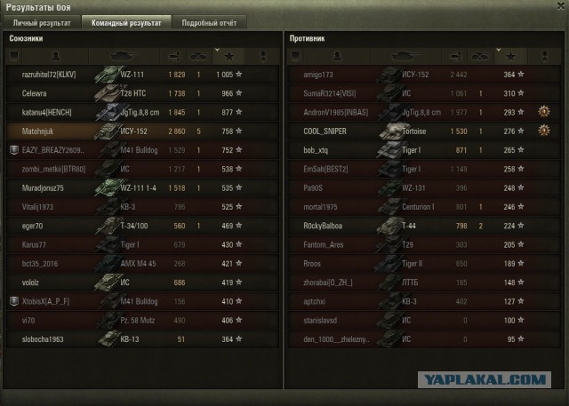 Wargaming 35