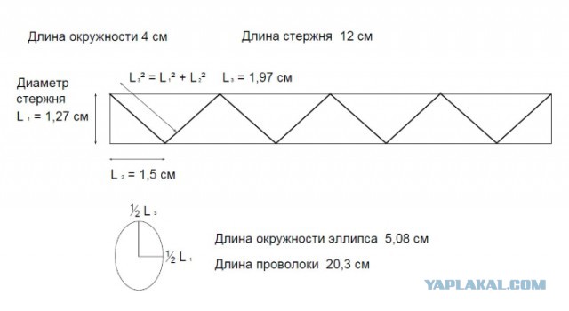Задачка