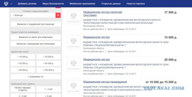 Средняя по экономике зарплата медиков, говорите...