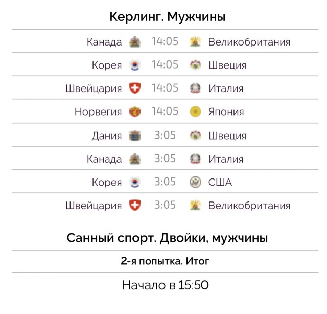 Зимние Олимпийские игры 2018. Пхёнчхан