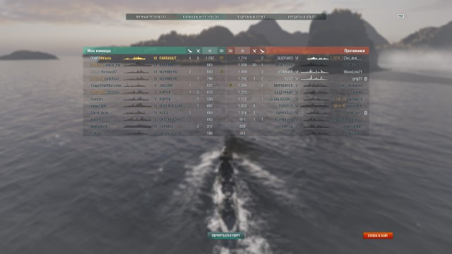 World of Warships - 7
