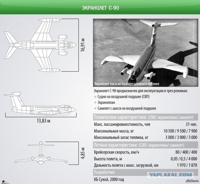 Безаэродромный самолет "Бэлла-1"