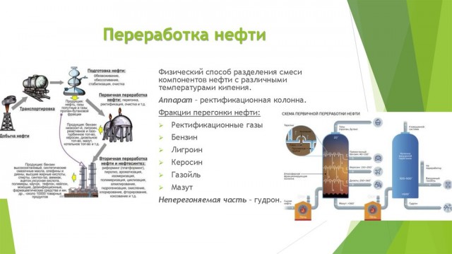 Переход Китая на электромобили ускорит окончание нефтяной эры