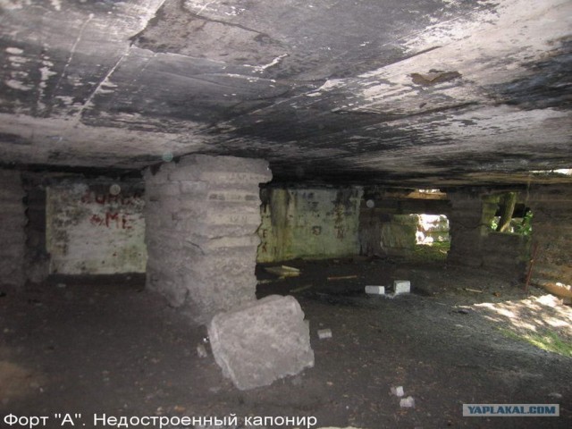 Форты Бреста
