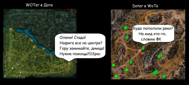 Wargaming 3