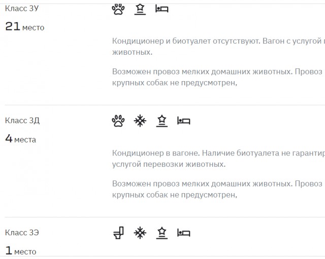 33 часа ада: проехать на поезде Анапа-Москва и выжить