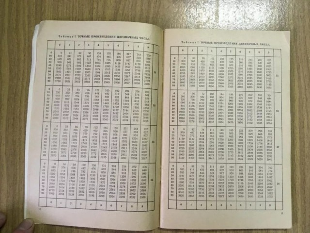 Сммотрите что нашёл, со школы)) 30 лет+ И работает!