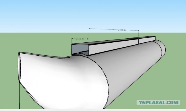 Опыт начинающего мореплавателя Часть 1  Крушение