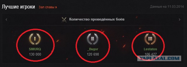 Wargaming 10