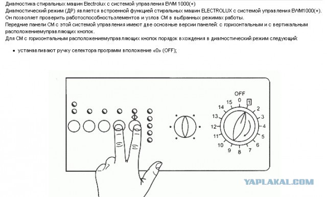 Стиральная машина, ЯП и шоу-онлайн