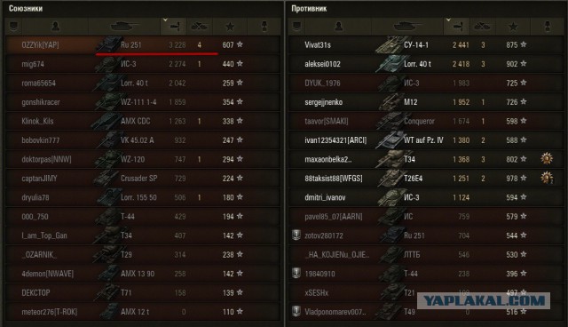 Wargaming 23