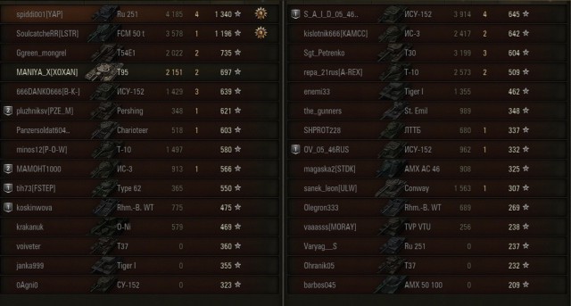 Wargaming 38