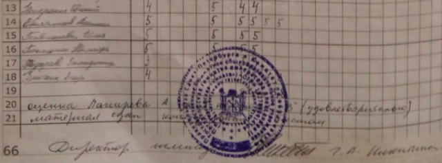 Из Петергофской гимназии уволили учителя, отказавшегося подделывать оценки