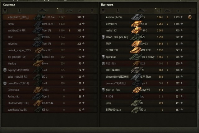 Wargaming 49