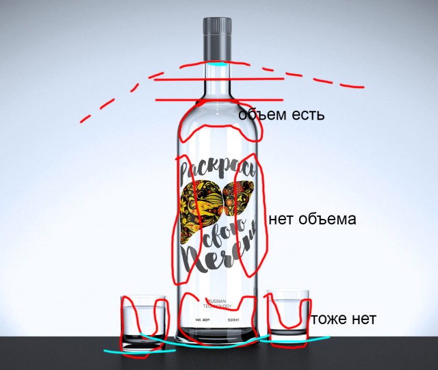 Тестовый дизайн. Посоны, что я сделал не так?