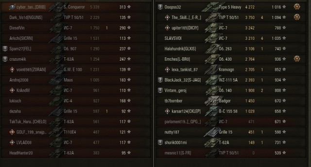 Wargaming 51