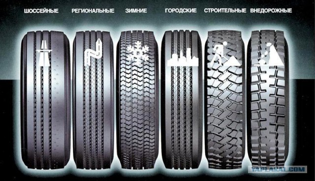 Адский МКАД