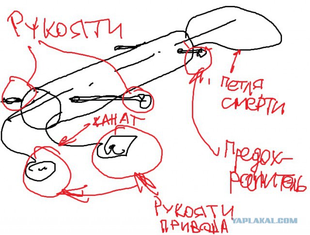 Про "снятие часового"