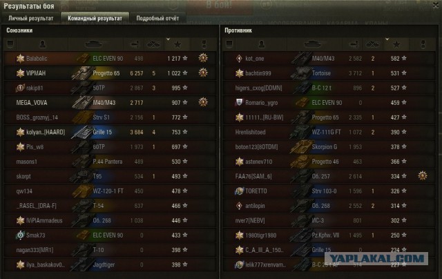 Wargaming 58
