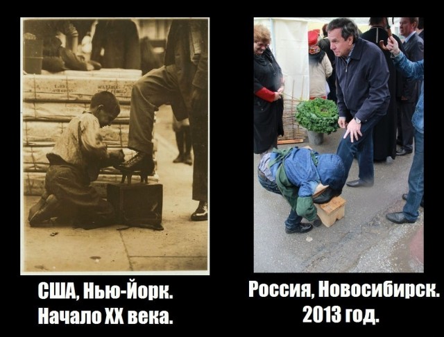 СССР и Россия в нескольких цифрах и фактах
