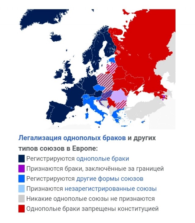 Прям вот как есть