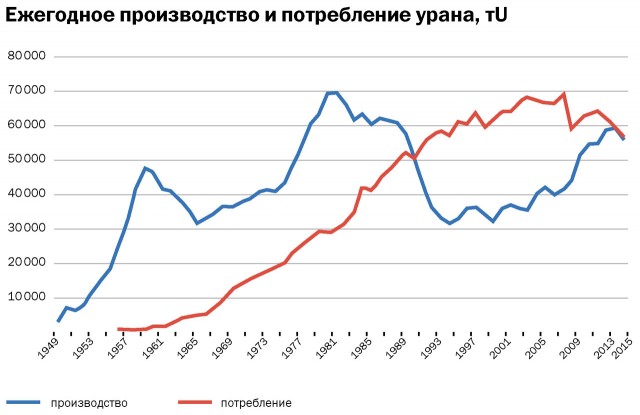Прогноз на будущее электро. Что нас ждет?