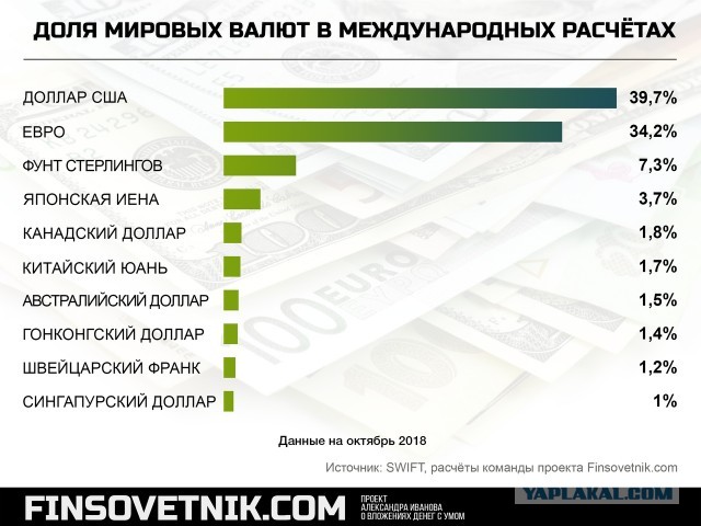 Европарламент проголосовал за признание ГосДумы нелегитимной