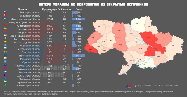 Новости Украины: для них наша Победа — это поражение
