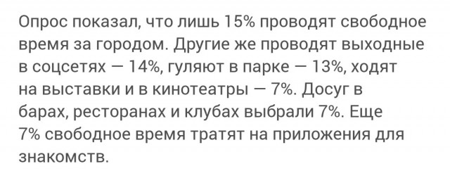 Каждый пятый россиянин назвал идеальным выходным лежание в кровати
