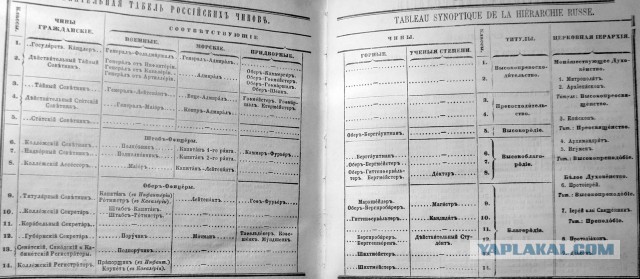 Россия производит впечатление великой страны