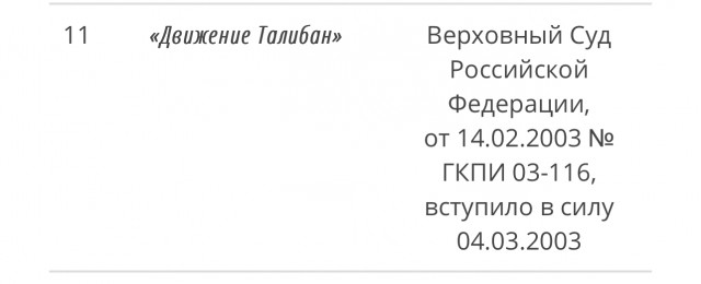 В Уфе оставили в силе первый штраф самозанятому таксисту по новому закону
