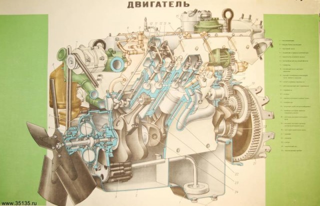 История рождения КамАЗ-4310