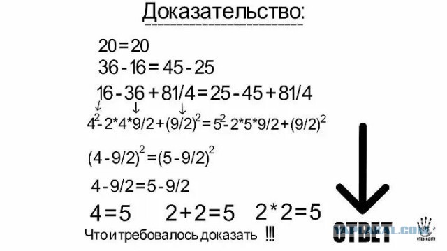 Профессор Рутгерского университета разгадал две величайшие загадки математики