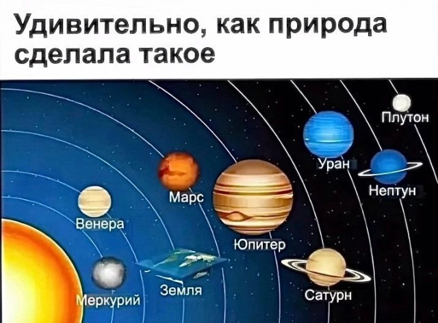 Визуализация метода Эратосфена
