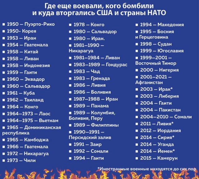 Окопная болезнь