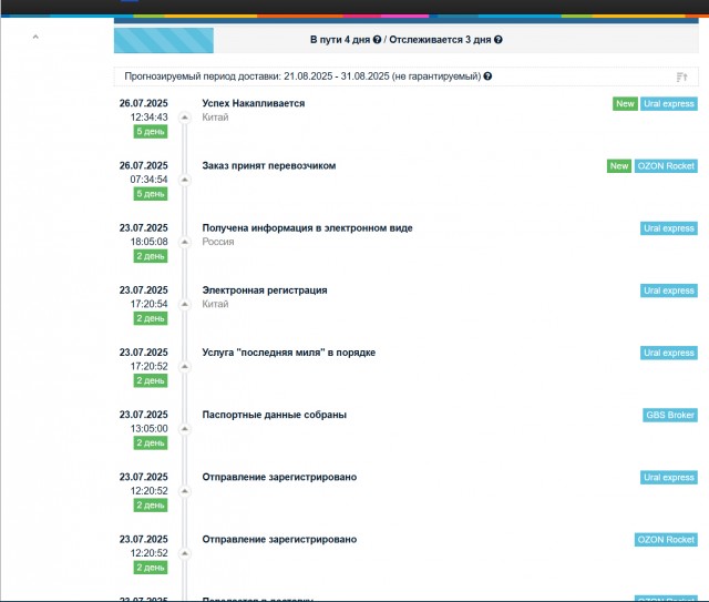 Идет к успеху...