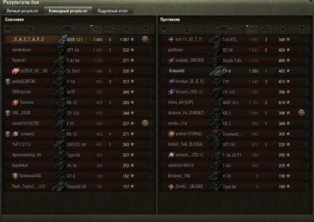 Wargaming 63