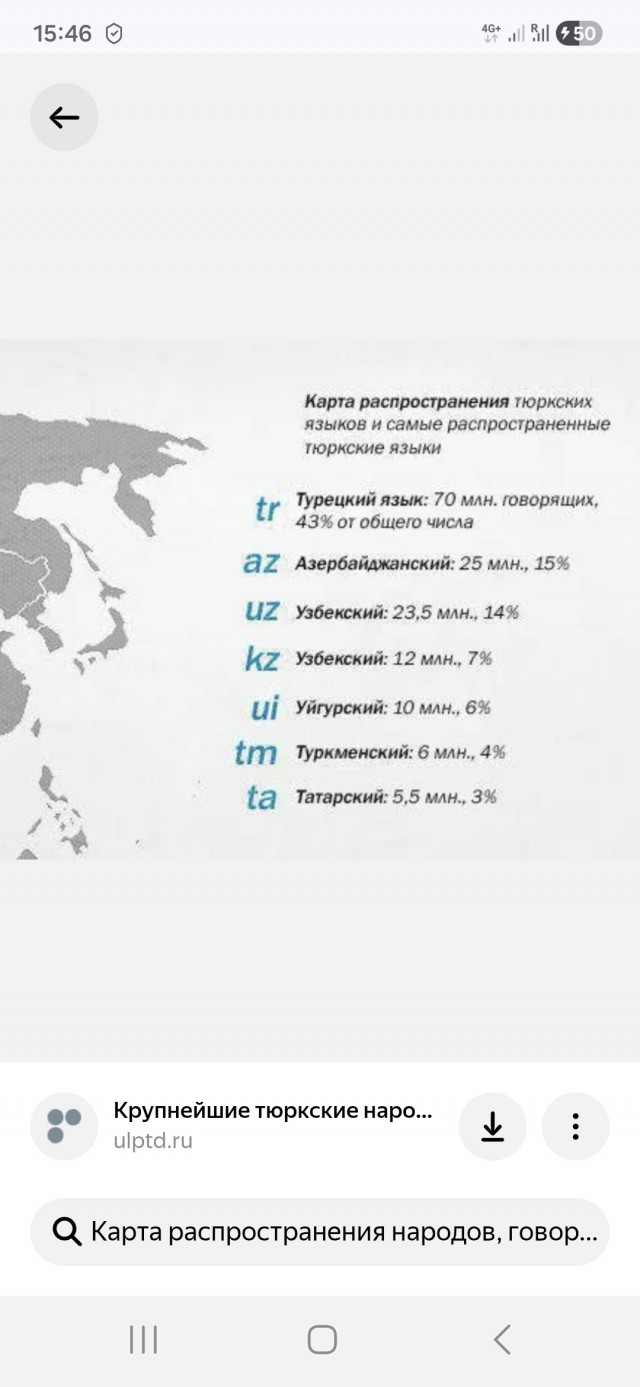Мутная история...