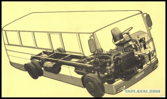 Игра на ЯПе: Угадай АВТО-8
