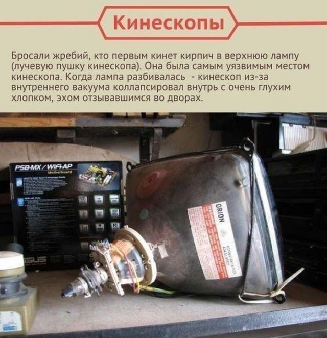 Прямые и неоспоримые доказательства