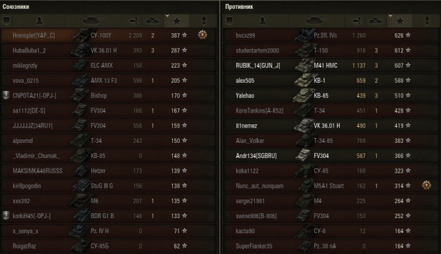 Wargaming 16
