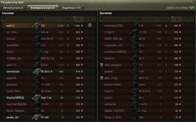 Wargaming 28