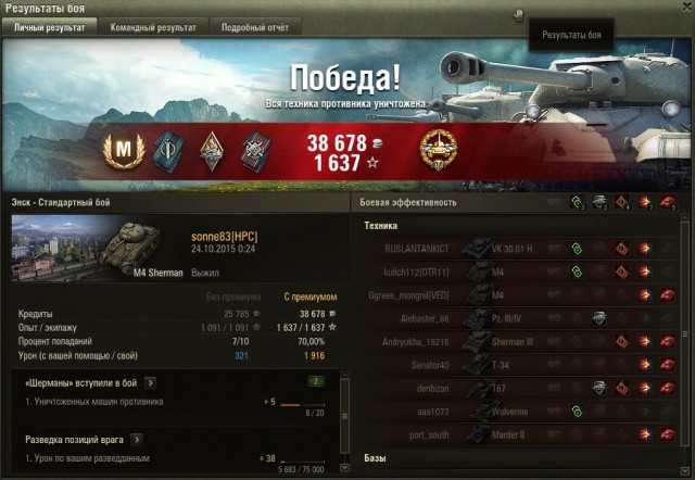 Wargaming 28