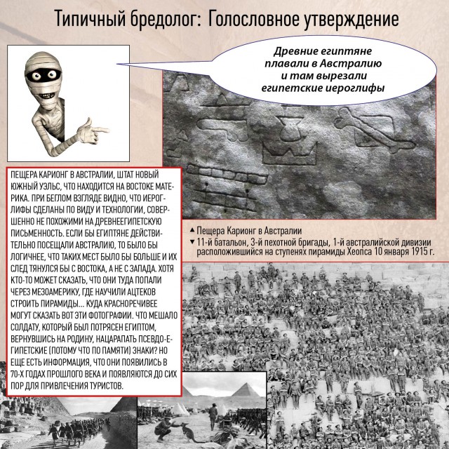 Древний Египет в голословных утверждениях