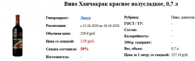 Настоящий стейк по-сицилийски