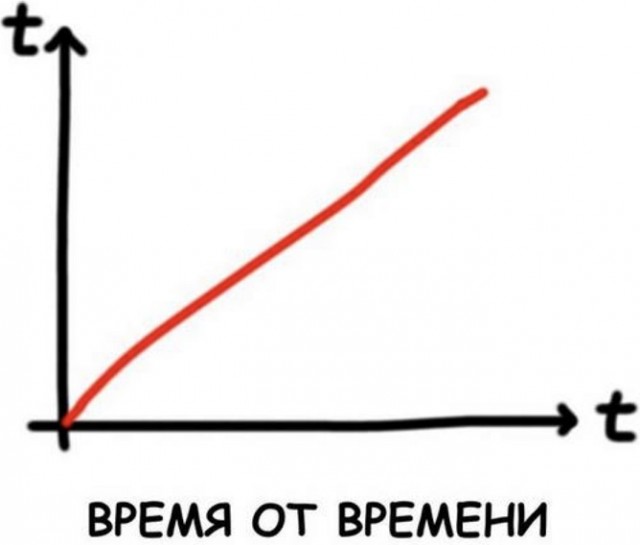 35 картинок разных 22.10.2020
